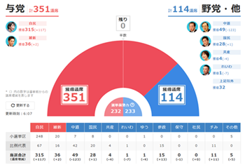 �J�[����"